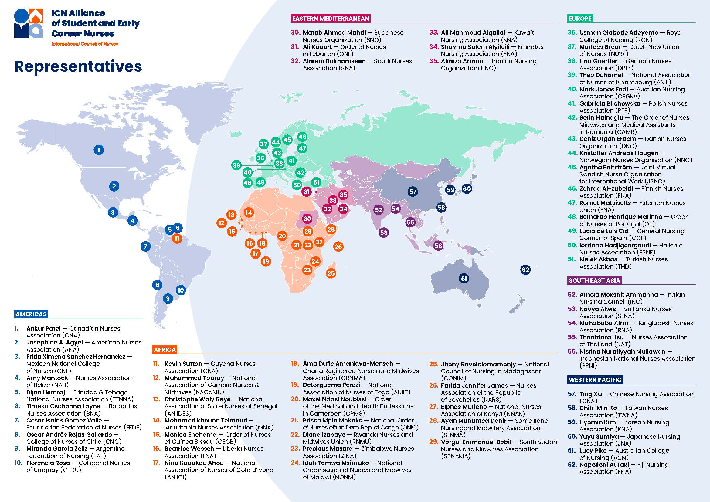 SECN map