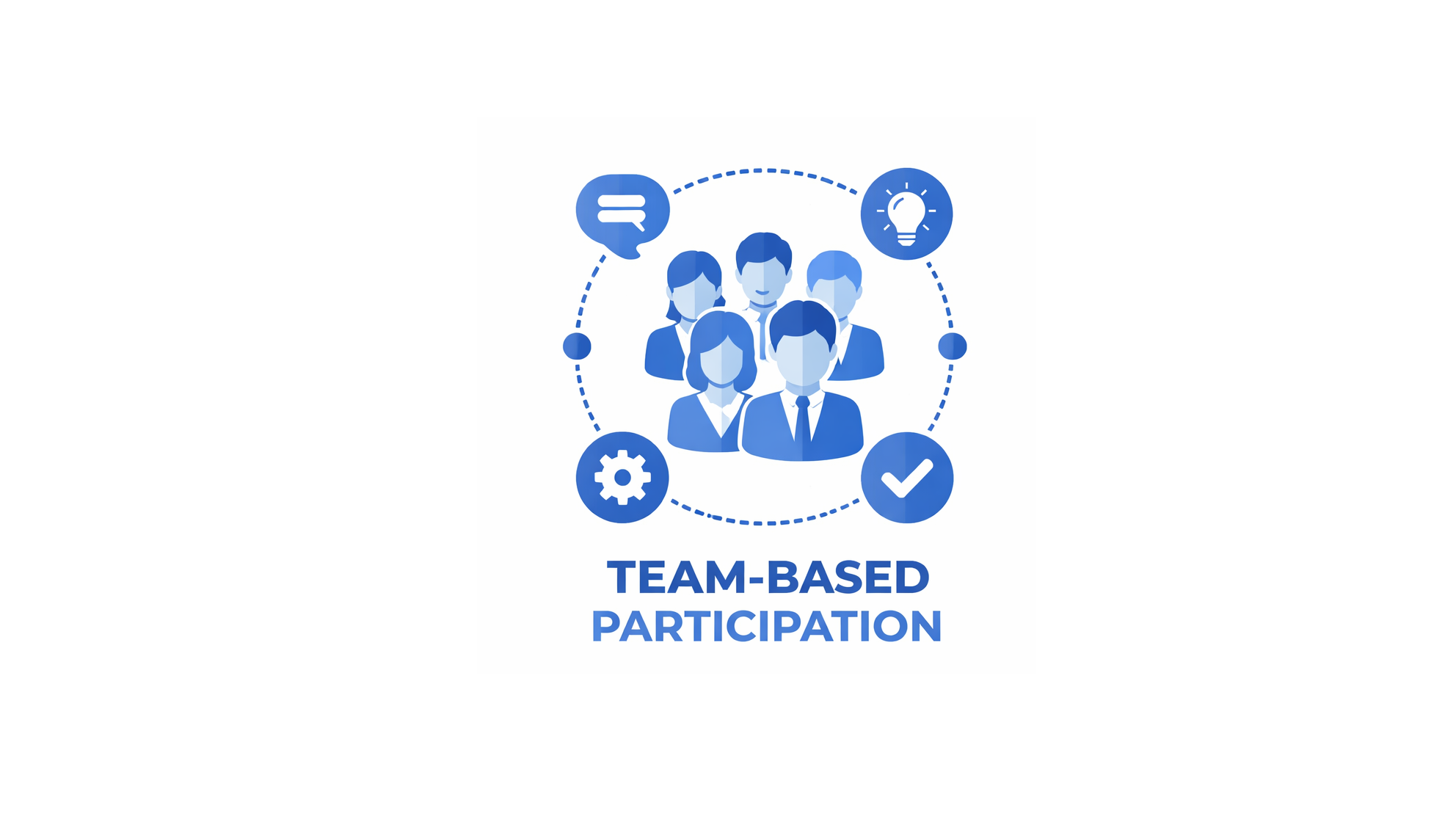 ODENNA team-based participation small