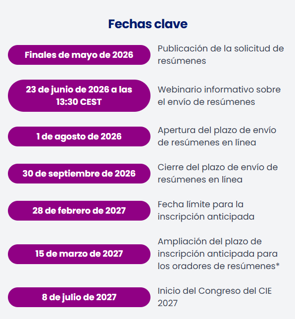 Key dates Congress ES