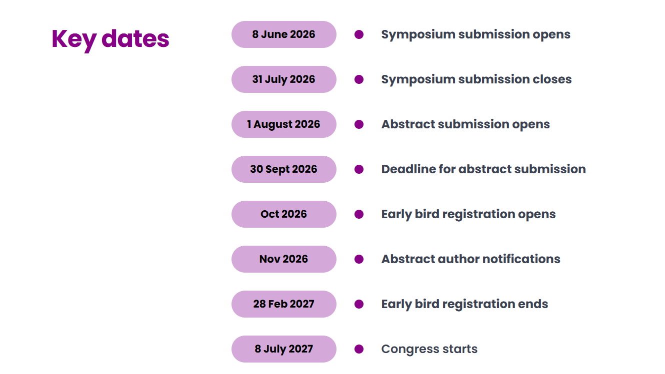 Congress key dates EN